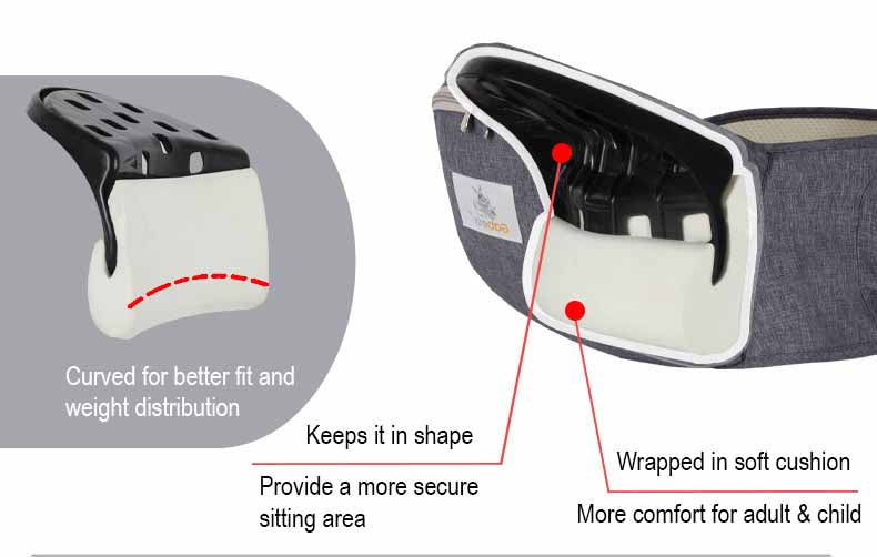 4 in 1 Child Carrier - Inlinex