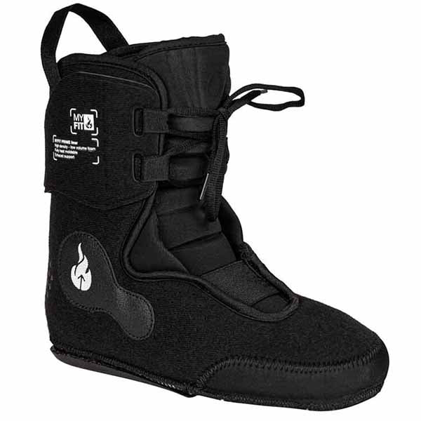 ✈️Gawds X MyFit Prime Liner - Inlinex