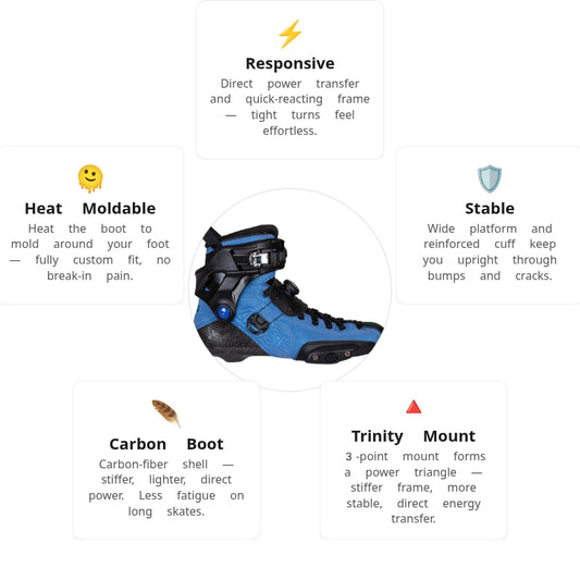 ix-attrs-orbit|7622714196014|v2|e3bfca41a72f - alternate view