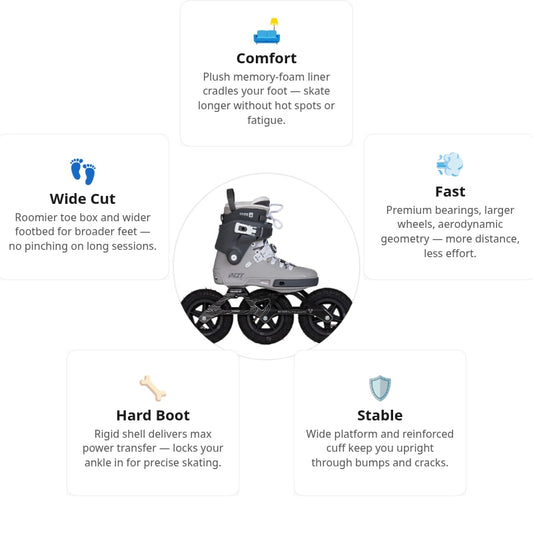 ix-attrs-orbit|7651096100910|v3|40fb2883088b - alternate view
