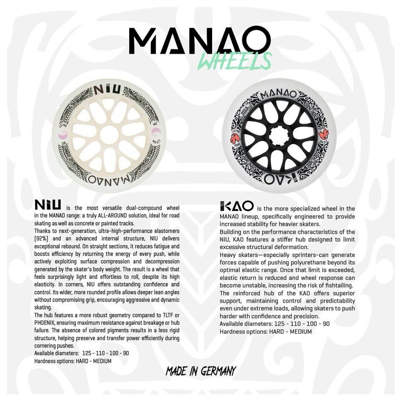 FR Manao Niu 2 Components 125mm Wheels