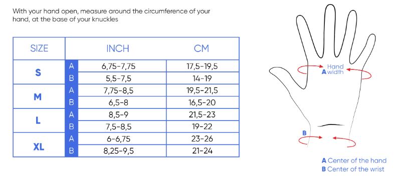 Powerslide Standard Wrist Guard - Inlinex