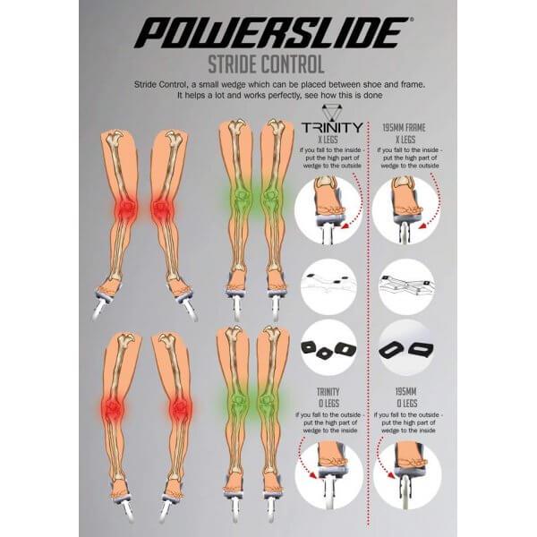 Powerslide Trinity Stride Control - Inlinex