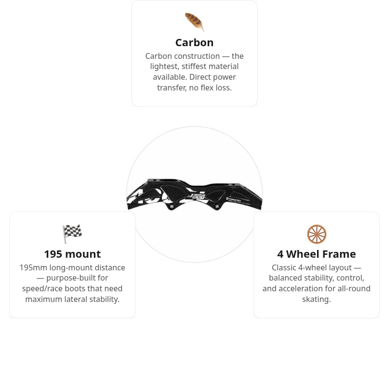 ix-attrs-orbit|6883168616494|v3|2d07d0217bbe