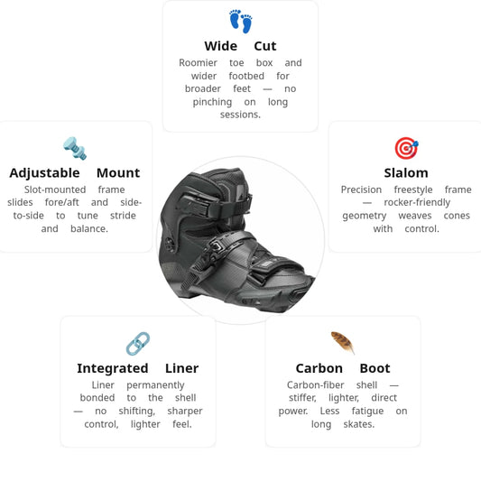 ix-attrs-orbit|6883698704430|v1|15070d72bc20 - alternate view