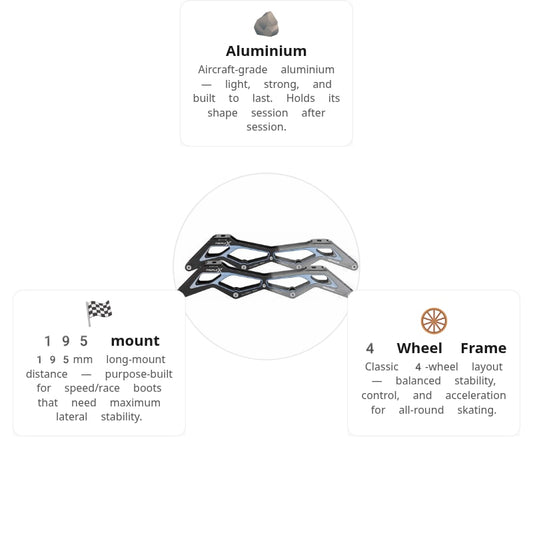 ix-attrs-orbit|7183695249454|v2|c2107ff22669 - alternate view