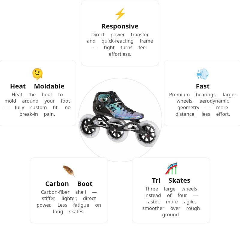 ix-attrs-orbit|7185072652334|v2|63a41b449436