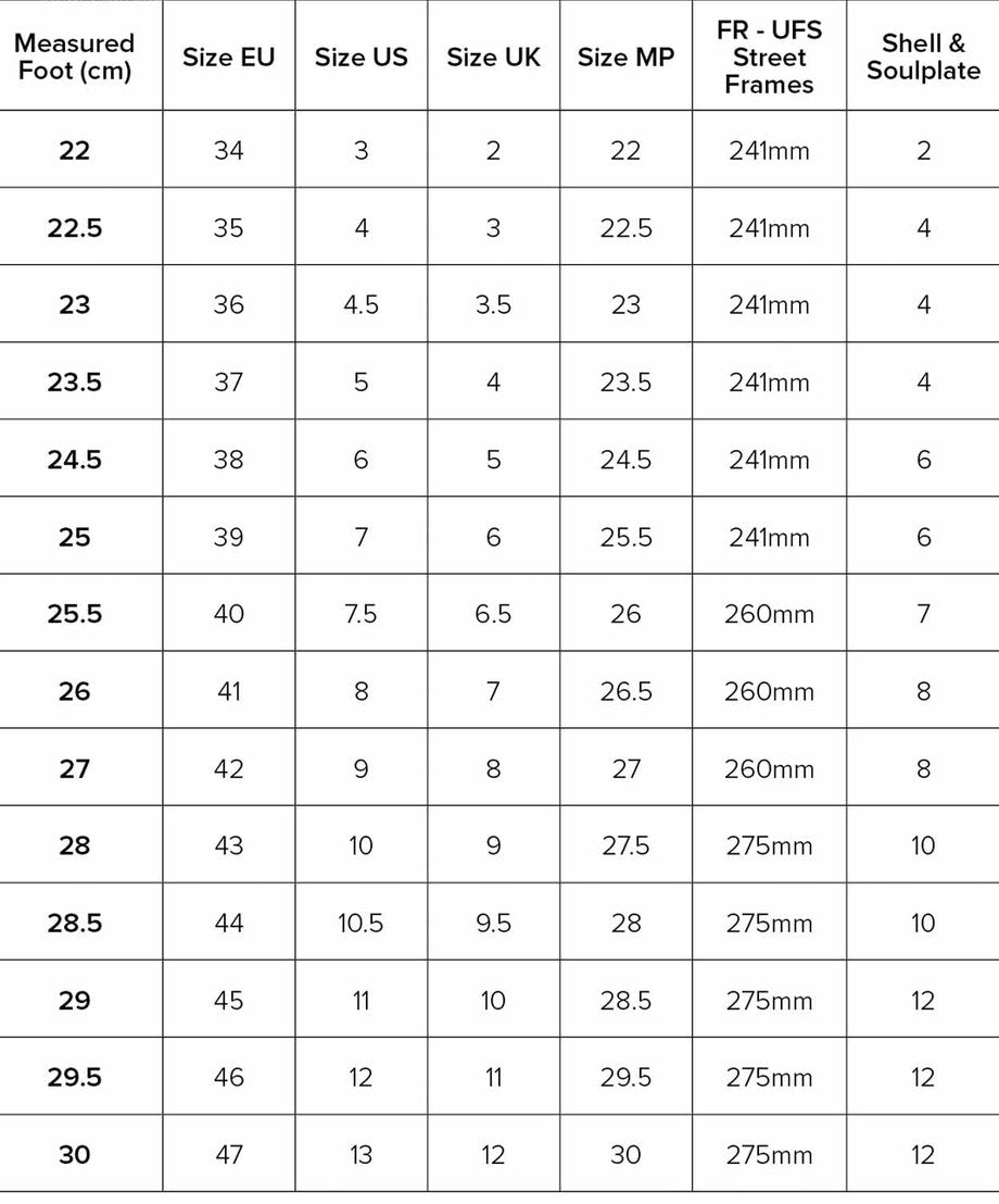 UFR Aggressive size chart — foot cm to EU/US/UK/MP, frame length and shell size